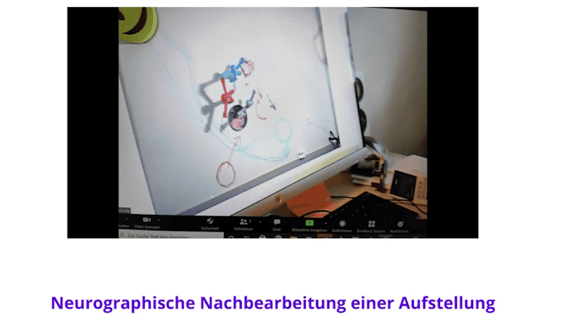 Cover: Coaching - Prozess zur Kundengewinnung | My Power Imaging mit Doris Hirschfeld