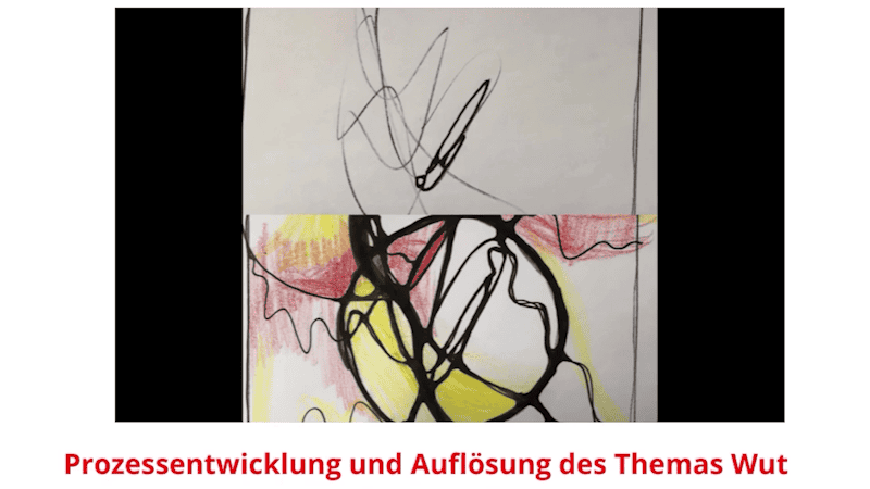 Cover: Coaching - Prozess zur Kundengewinnung | My Power Imaging mit Doris Hirschfeld
